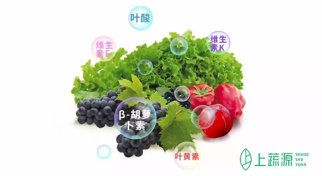 西蓝花